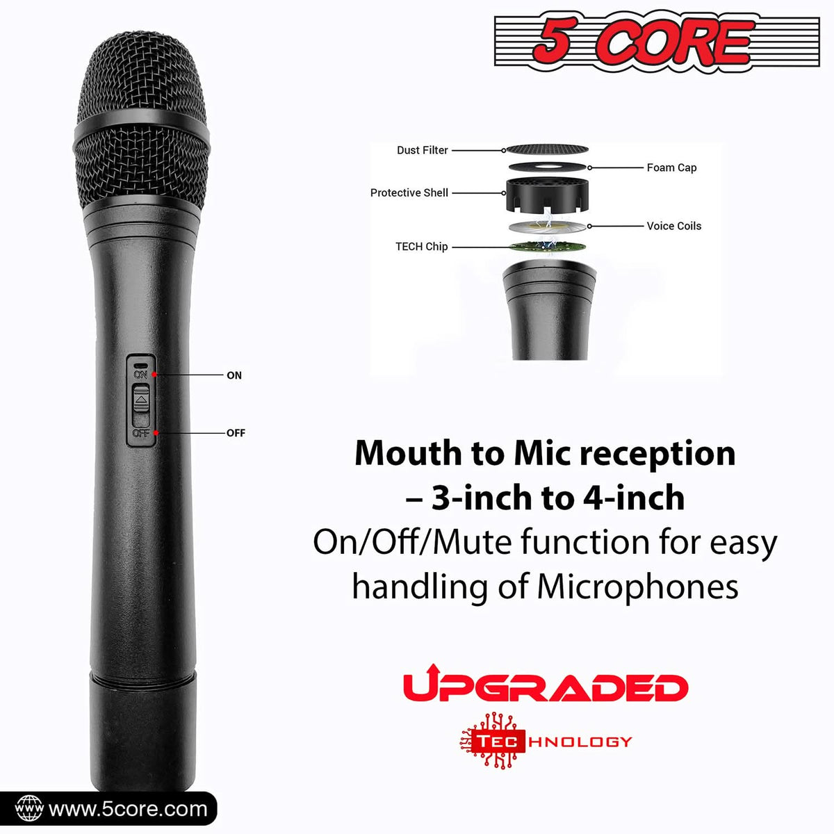 MICROFONO INALAMBRICO + Receiver